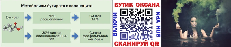 где найти   Люберцы  БУТИРАТ Butirat 